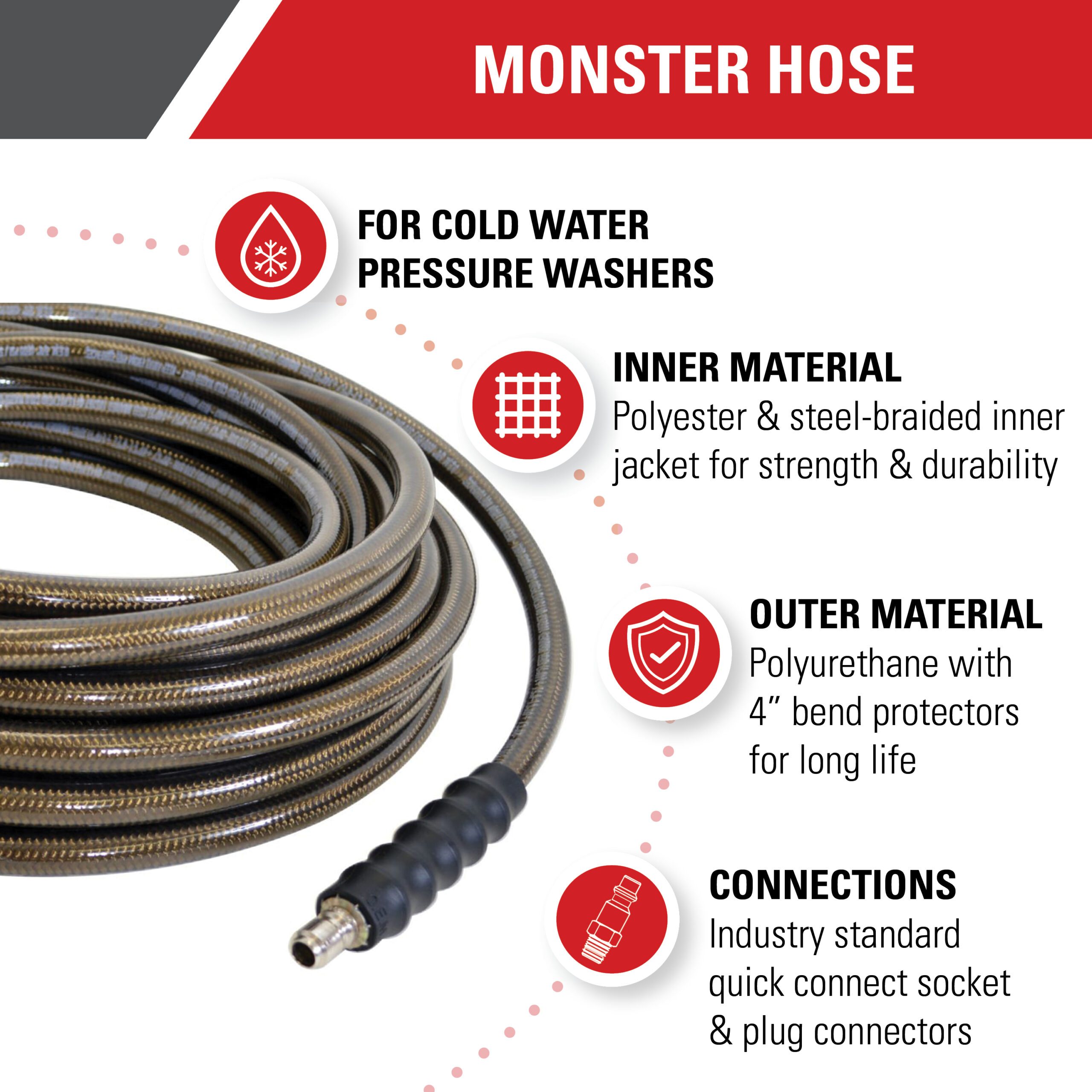 pressure washer; power washer; simpson; simpson cleaning; fna; fna group; oem technologies; aaa pump; pump; pressure washer hose; 4500 psi; quick connect; 41032; cold water hose; dual-braided; steel; polyester; hose;