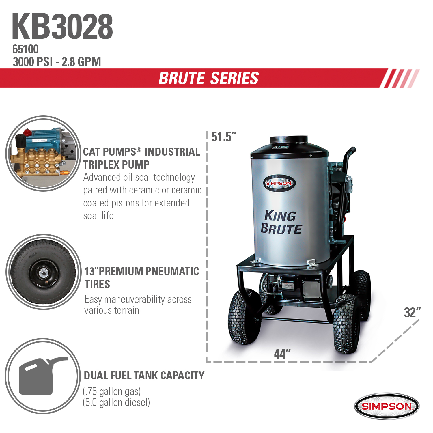 Simpson KB3028